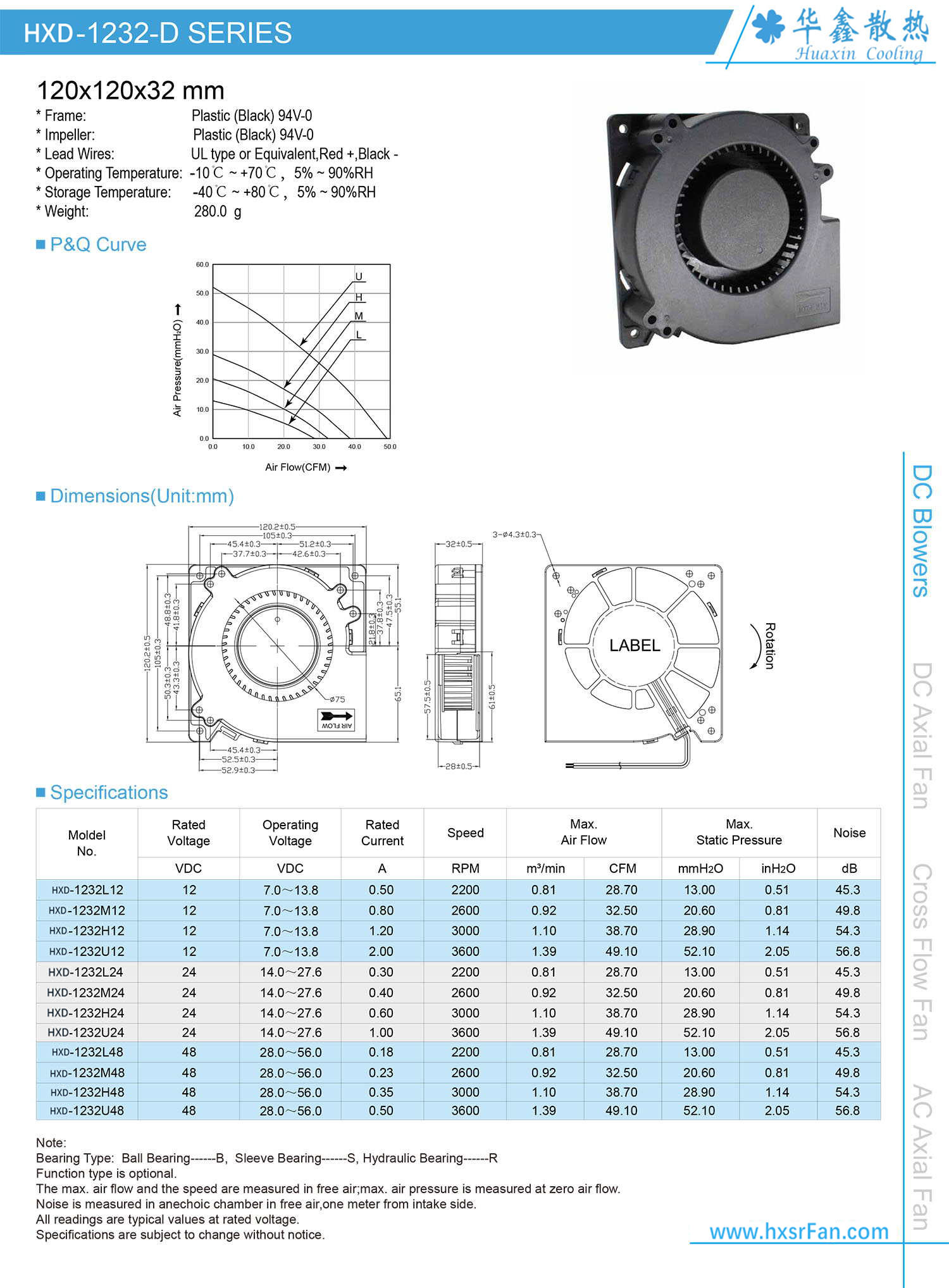 HXD-12038A风扇(图2)