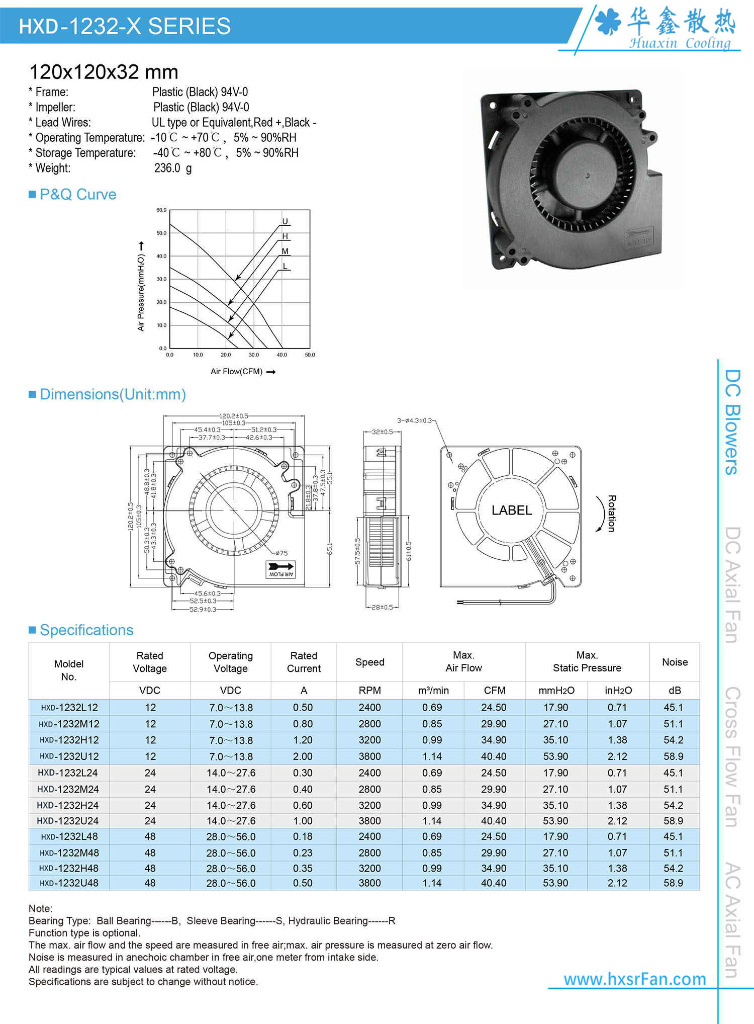 HXD-12038风扇(图2)